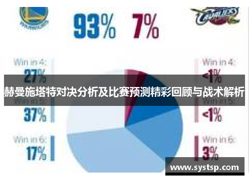 赫曼施塔特对决分析及比赛预测精彩回顾与战术解析