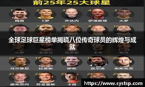 全球足球巨星榜单揭晓八位传奇球员的辉煌与成就